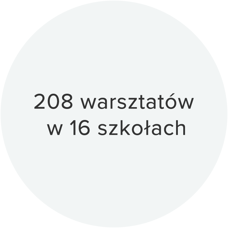 208-warsztatow